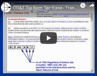 Geo-Ease GD&T Reference Software