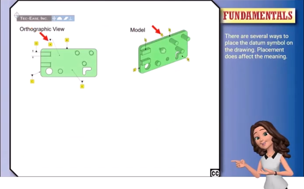 The GD&T Hierarchy Coach Online Training