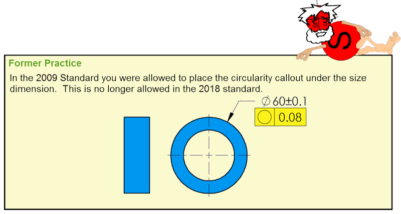 GD&T Symbol - Circularity