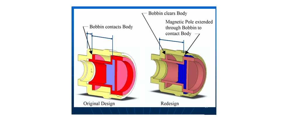 Process Capable Tolerancing