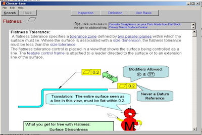 Glossar-Ease Reference Software