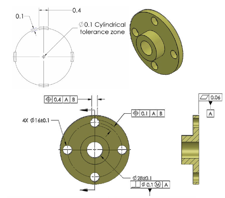 Gd T Tips Feature Control Frame