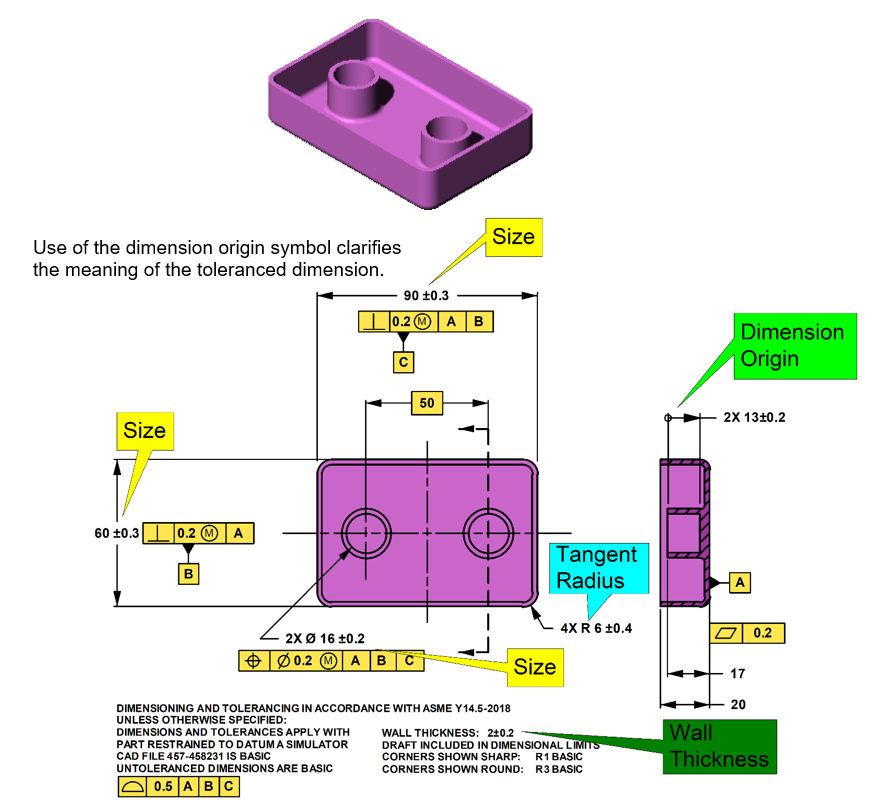 GD&T Tips - Dimensions And Tolerances - Direct Tolerancing